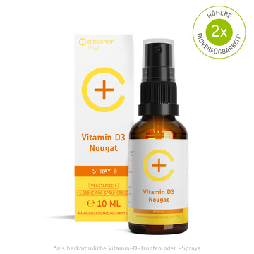 Verpackung und Fläschchen des cerascreen Vital Vitamin-D-Sprays