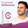 Stoffwechsel Test DNA Analyse