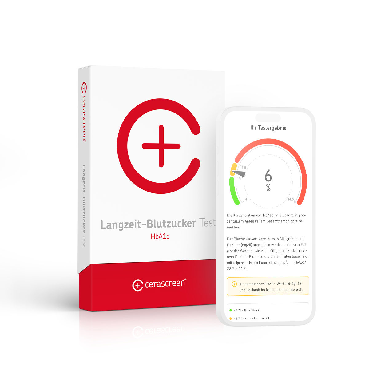 Blutzucker messen (HbA1c-Wert) Langzeitzuckerwert testen