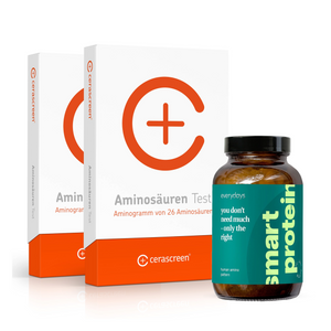 Aminosäuren-Kontrollset: Test + Supplement
