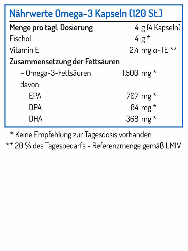 Omega-3 Fischöl Kapseln