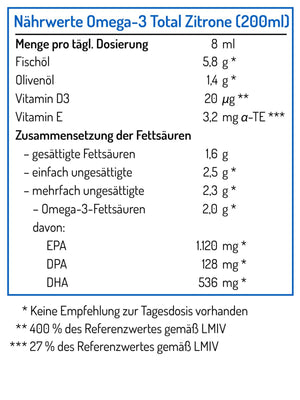 Omega-3 Total Fischöl (Zitrone)