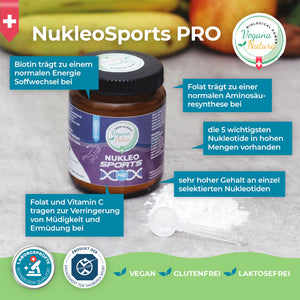 NukleoSports PRO