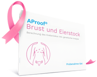 AProof® Brustkrebs- und Eierstockkrebs-Risiko Test
