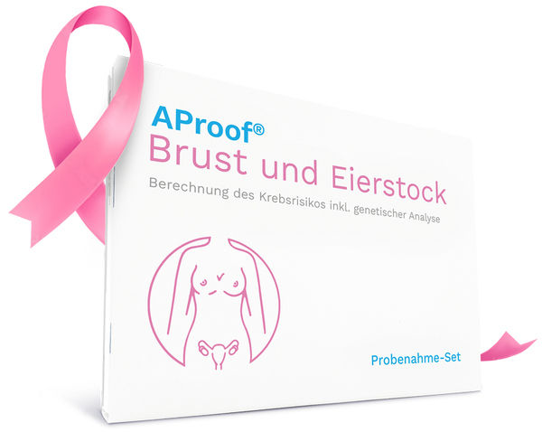 AProof® Brustkrebs- und Eierstockkrebs-Risiko Test