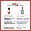 Zellkraft Vitamin B12 Tropfen