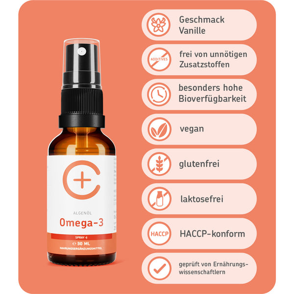Omega-3-Set: Test + Spray