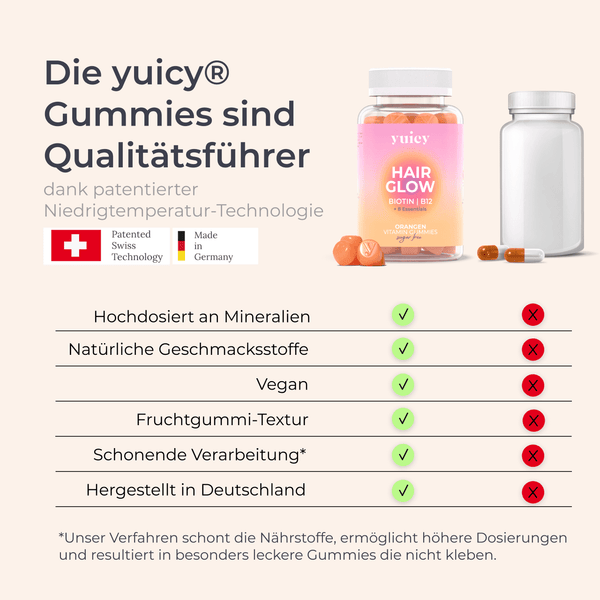Hair Glow Gummies