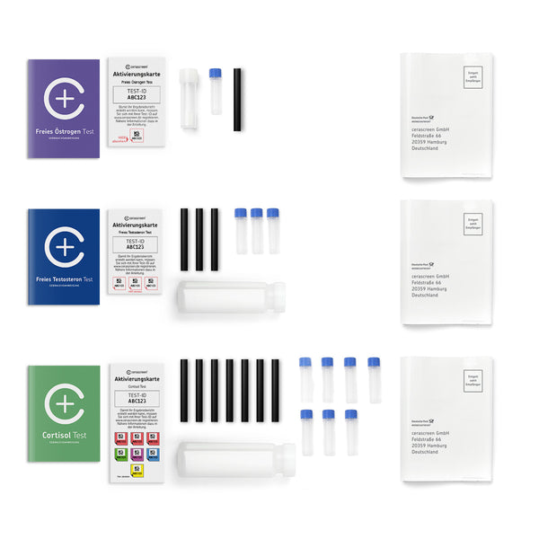 Inhalt des Hormonstatus Testkits von cerascreen: Verpackung, Anleitung, Strohhalme, Probenröhrchen, Rücksendeumschlag