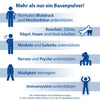 Basenpulver plus