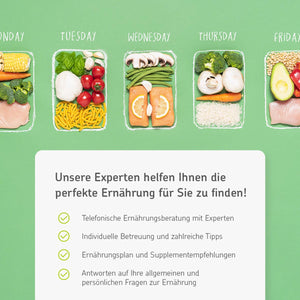 Online Ernährungsberatung + Lebensmittel-Reaktionstest