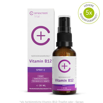 Verpackung und Fläschchen des cerascreen Vital Vitamin-B12-Sprays