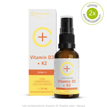 Verpackung und Fläschchen des cerascreen Vital Vitamin-D-Sprays